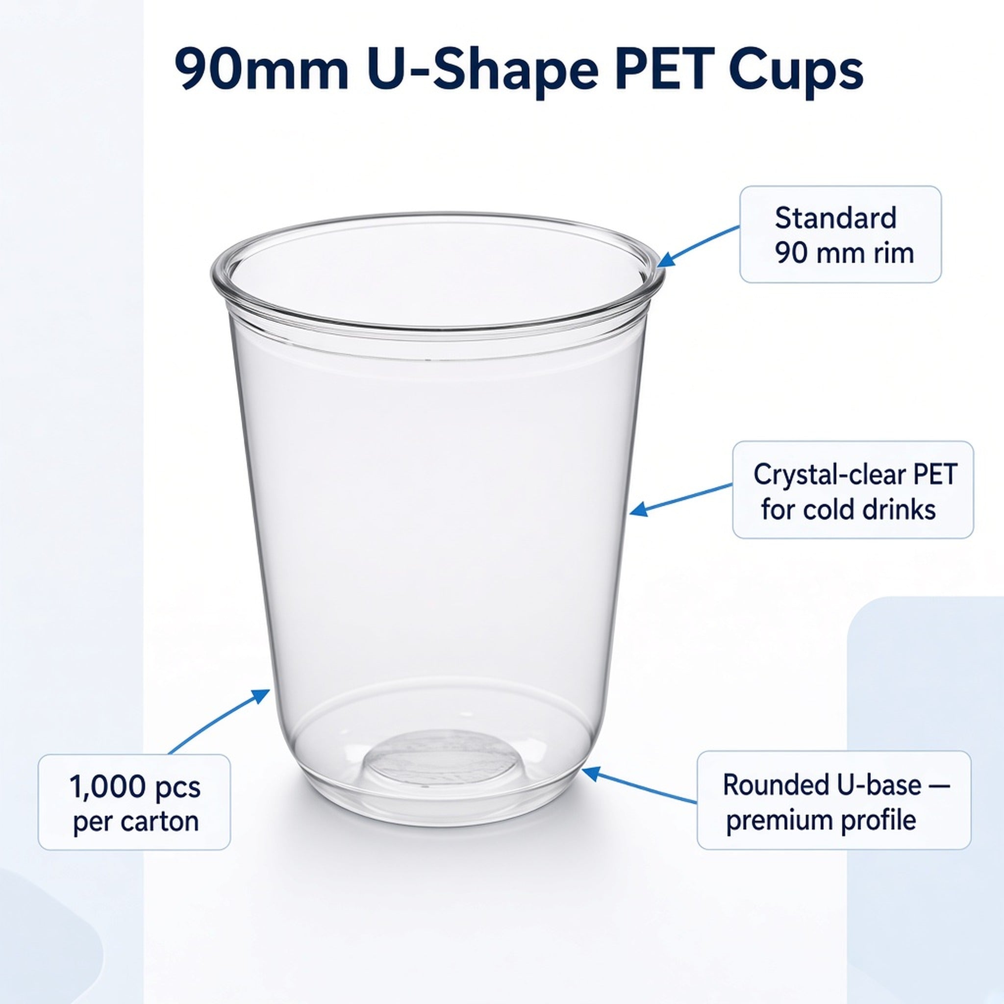 90mm U-Shape PET Cold Cups (90-300-U to 90-500-U)