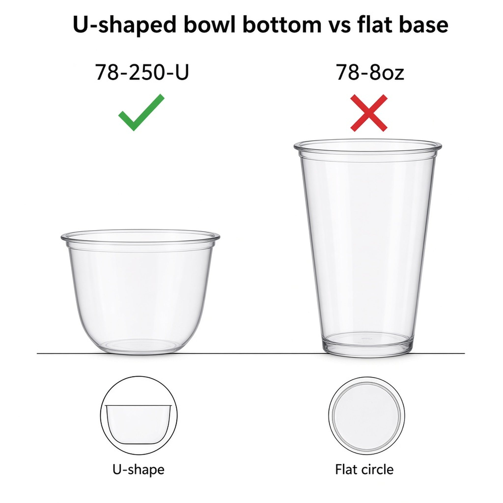 78mm U-Shape PET Cup — 78-250-U (270 ml)