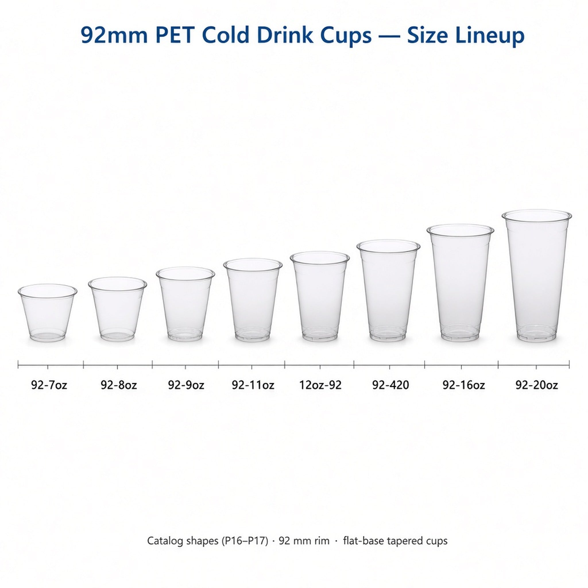 92mm PET Cold Drink Cups (7oz–20oz)