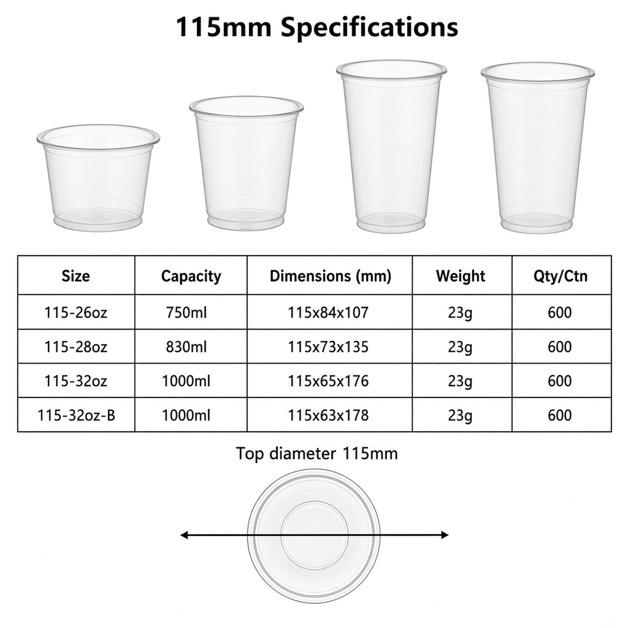 115mm PET Cold Drink Cups (26oz–32oz)