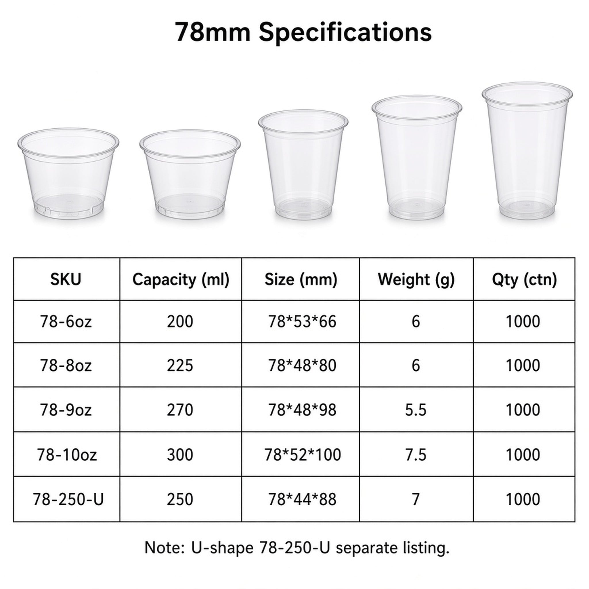 78mm PET Cold Drink Cups (5.5oz–10oz)