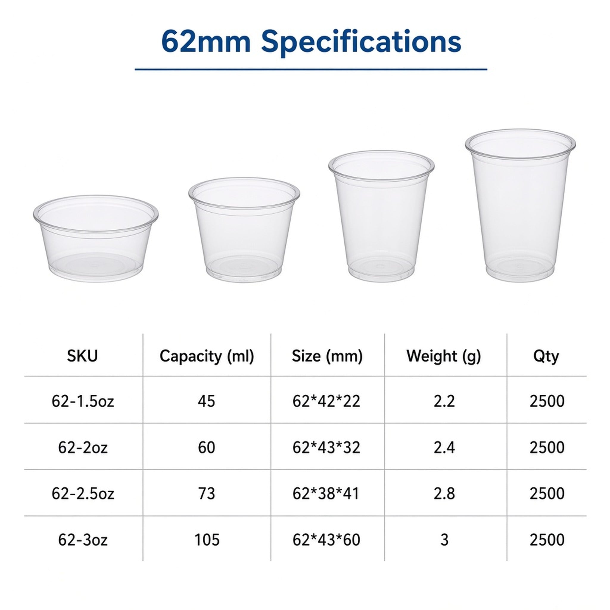 62mm PET Sauce & Tasting Cups (1.5oz–3oz)