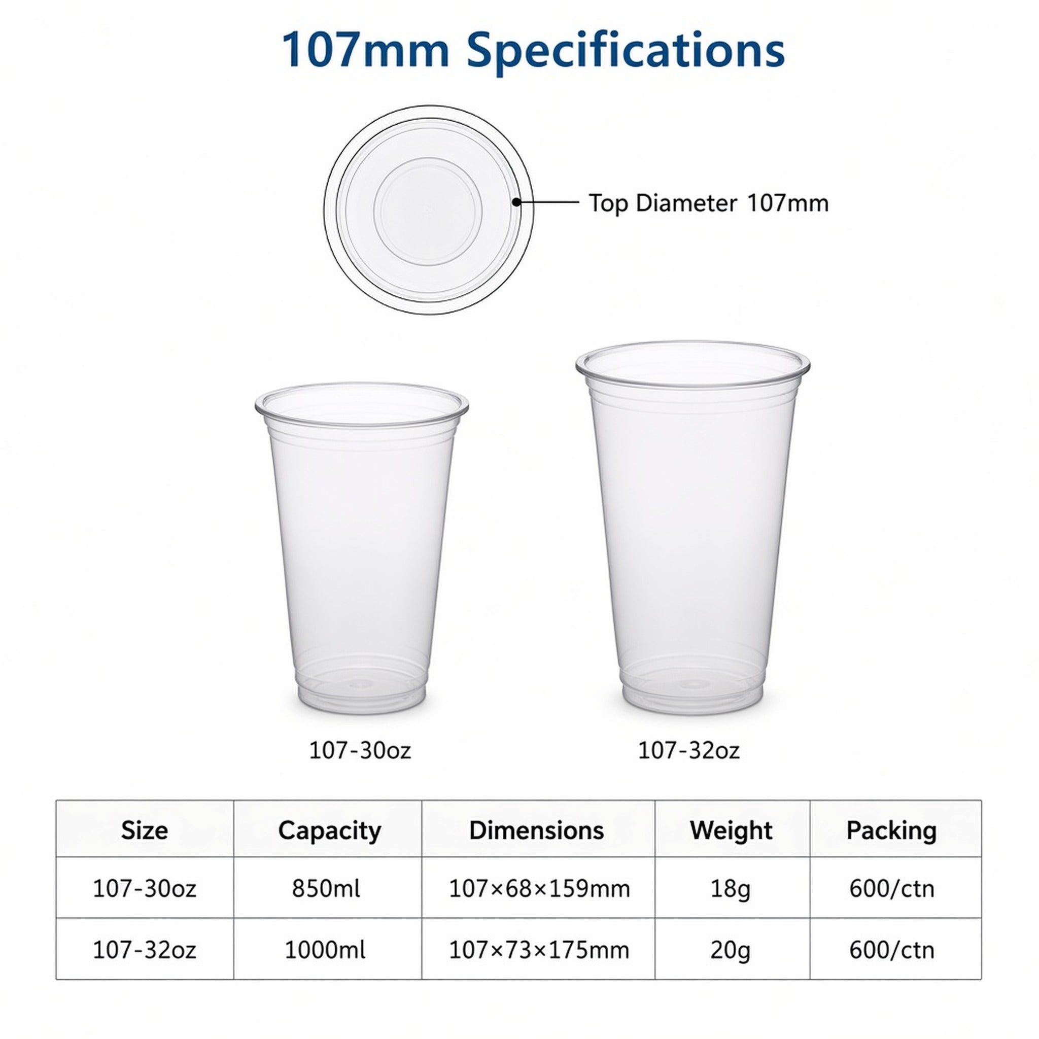 107mm PET Cold Drink Cups (30oz–32oz)