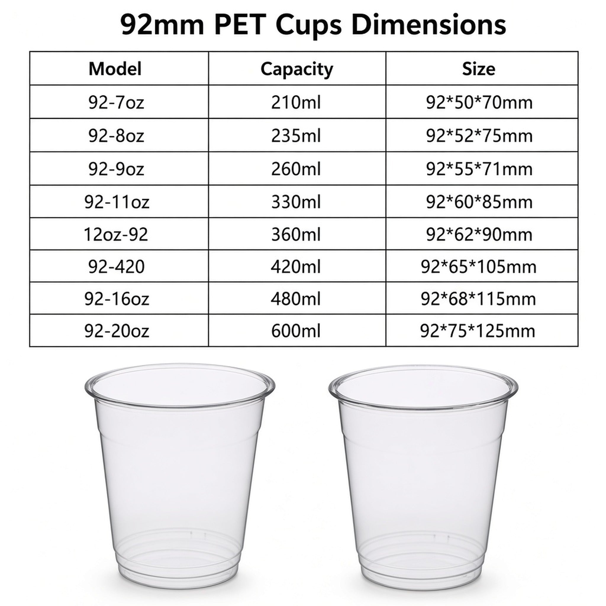 92mm PET Cold Drink Cups (7oz–20oz)