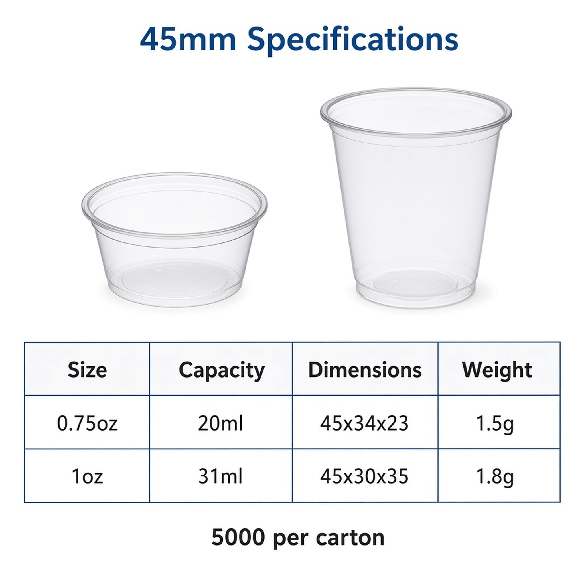 45mm PET Sauce & Tasting Cups (0.75oz–1oz)
